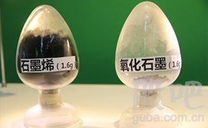 國軒高科 以石墨烯材料為鑰，開啟新能源汽車動力電池新篇章