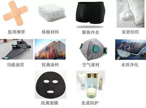 石墨烯材料在抗菌抗病毒領(lǐng)域的研究進(jìn)展